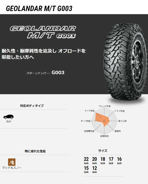 楽天市場】LT235/85R16 120/116Q YOKOHAMA ヨコハマ GEOLANDAR M/T 