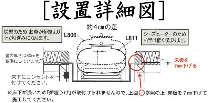 楽天市場】【茶器/茶道具 炉壇＆炉縁】 表千家・裏千家兼用 電熱式 