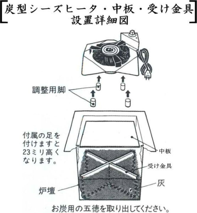 楽天市場】【茶器/茶道具 炉壇】 電熱式 炭型シーズヒーター炉壇セット 