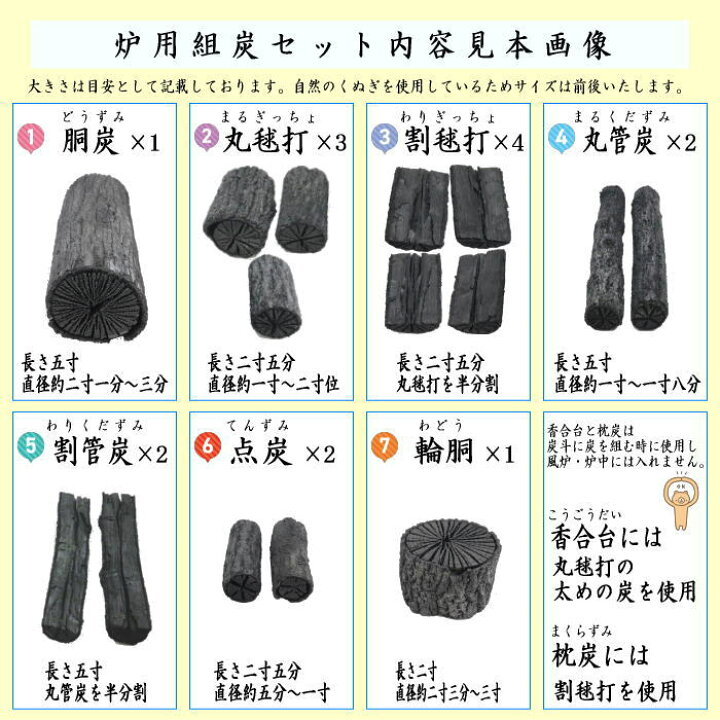 楽天市場】終了〇【茶器/茶道具 お炭】 茶道炭 炉用 組炭 （くぬぎ炭 