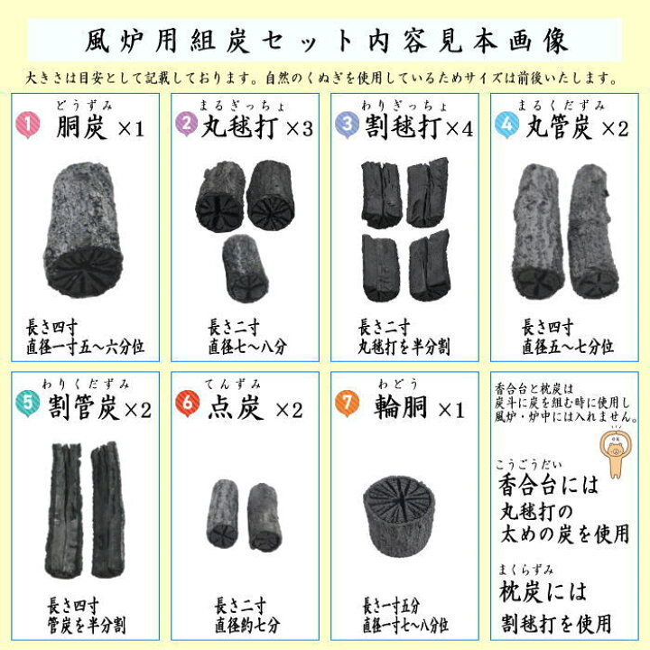 楽天市場】〇【茶器/茶道具 お炭】 茶道炭 風炉用 組炭 （くぬぎ炭/菊 