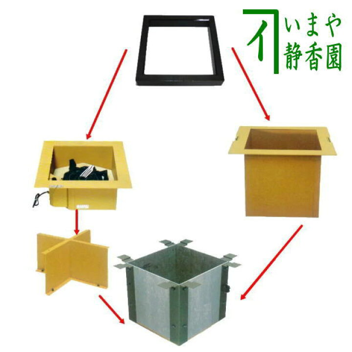 楽天市場】【茶器/茶道具 炉壇セット】 炉壇 電熱器付 アルミ製聚楽壁 