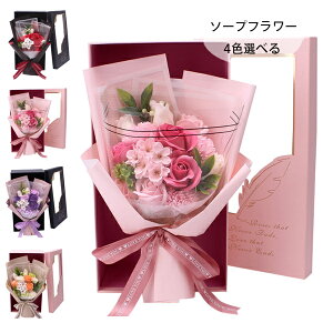  \[vt[ o^Cf[ v[g  ԑ O{bNX AWg {bNXt[  ޏ j a v[g ̓ LO o^C