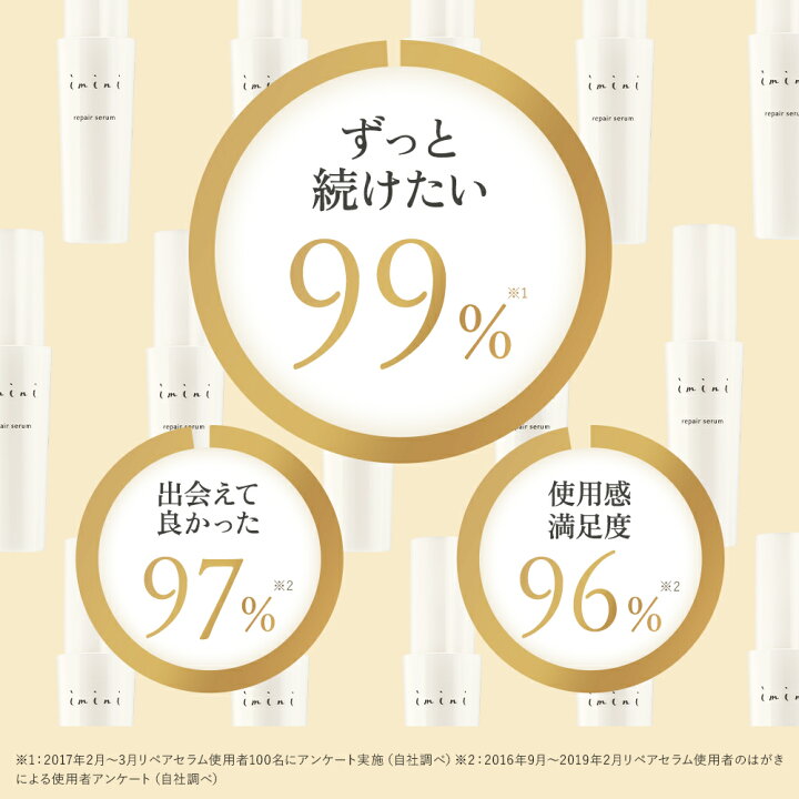楽天市場】送料無料 【公式】 imini イミニ リペアセラム 