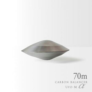 yK㗝XzJ[{oT[  UFO-M a70m dgJbg dgh~ObY dg΍ObY dgՒf 5Gdg΍