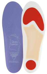 SORBO (\{) ~ DSIS\{o[{[ MTCY C\[