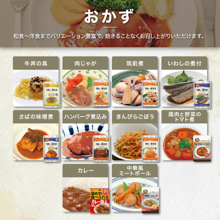 楽天市場】非常食 セット 1人 7日分 長期保存 【防災士と栄養士が考案 