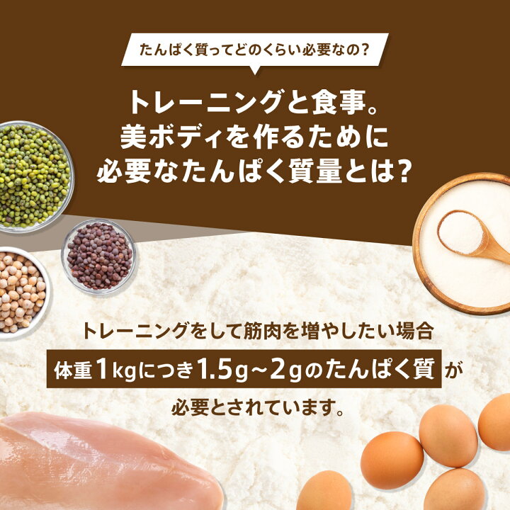 【在庫限りの40%オフ】 プロテイン 1kg FIXIT ホエイプロテイン バニラ ストロベリー プロテイン 女性 whey ぷろていん バナナ ホエイ ホエイ100 ケトジェニック WPC サプリメント 送料無料 DAILY BASIC 【男性 女性 筋トレ ダイエット 減量 ボディメイク ... ハイクリアー WPI WPC プロテイン グレープフルーツ風味 1kg ホエイプロテイン ホエイ 女性 女性用 男性 男性用 ダイエット 減量 筋トレ