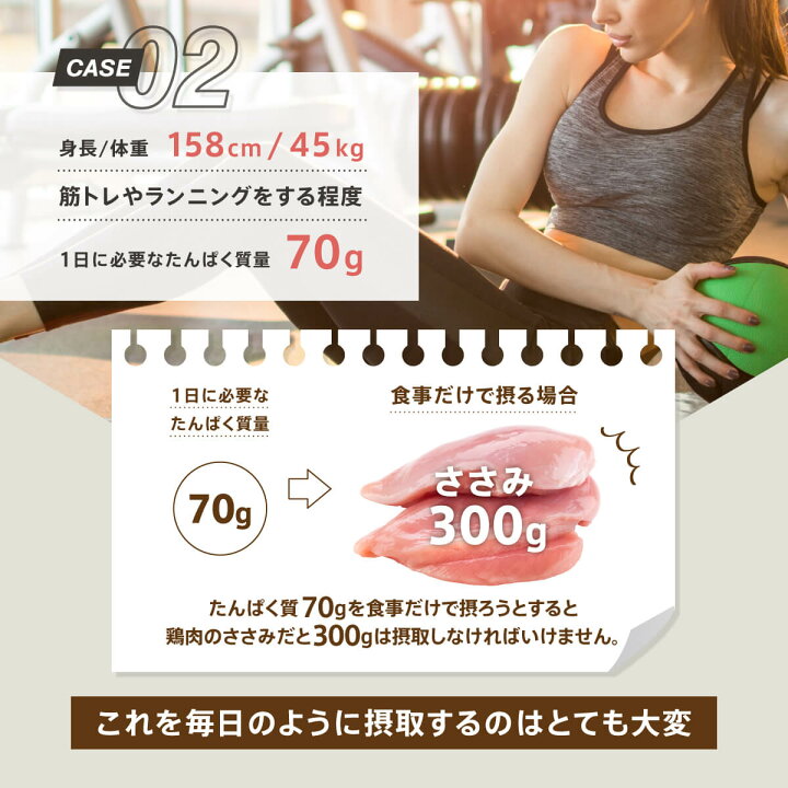 【在庫限りの40%オフ】 プロテイン 1kg FIXIT ホエイプロテイン バニラ ストロベリー プロテイン 女性 whey ぷろていん バナナ ホエイ ホエイ100 ケトジェニック WPC サプリメント 送料無料 DAILY BASIC 【男性 女性 筋トレ ダイエット 減量 ボディメイク ... ハイクリアー WPI WPC プロテイン グレープフルーツ風味 1kg ホエイプロテイン ホエイ 女性 女性用 男性 男性用 ダイエット 減量 筋トレ