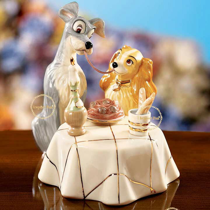 楽天市場 レノックス Lenox トランプとレディのスパゲッティディナー ディズニー わんわん物語 Spaghetti Dinner Lady And The Tramp ギフト プレゼント Import Fan
