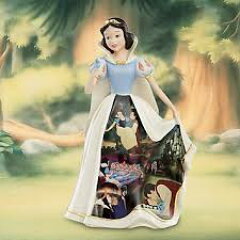 楽天市場 ブランド別 インテリア レノックス Lenox 白雪姫と7人の小人 Import Fan