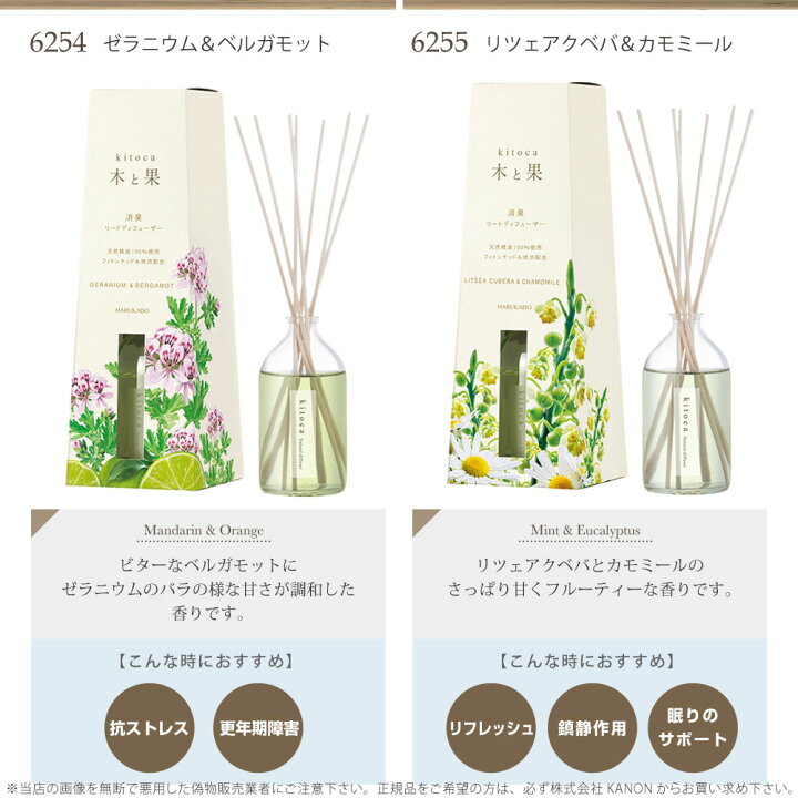 楽天市場 木と果 アロマ ルーム フレグランス ディフューザー クローゼット 靴箱 玄関 消臭 柿渋 芳香剤 母 ギフト 誕生日プレゼント 母の日 ギフト プレゼント 即納 Import Fan