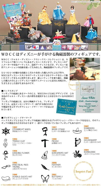 楽天市場】WDCC シンデレラ ねずみのガスとジャックのためのティー 