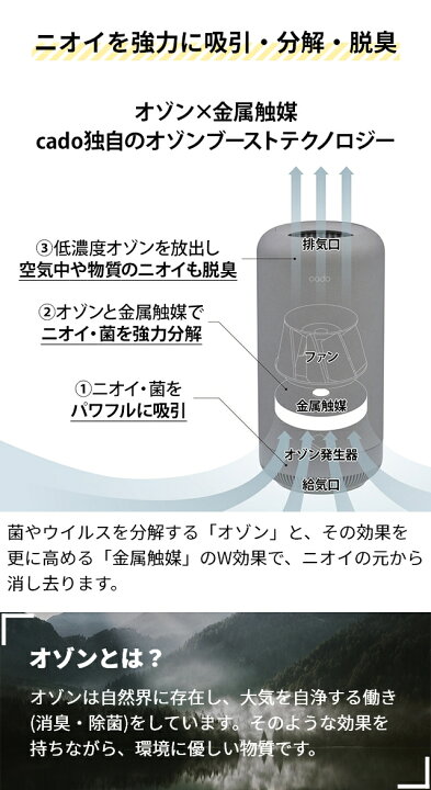 楽天市場】【楽天1位】カドー 【選べる2大特典】 オゾン脱臭機 除菌  