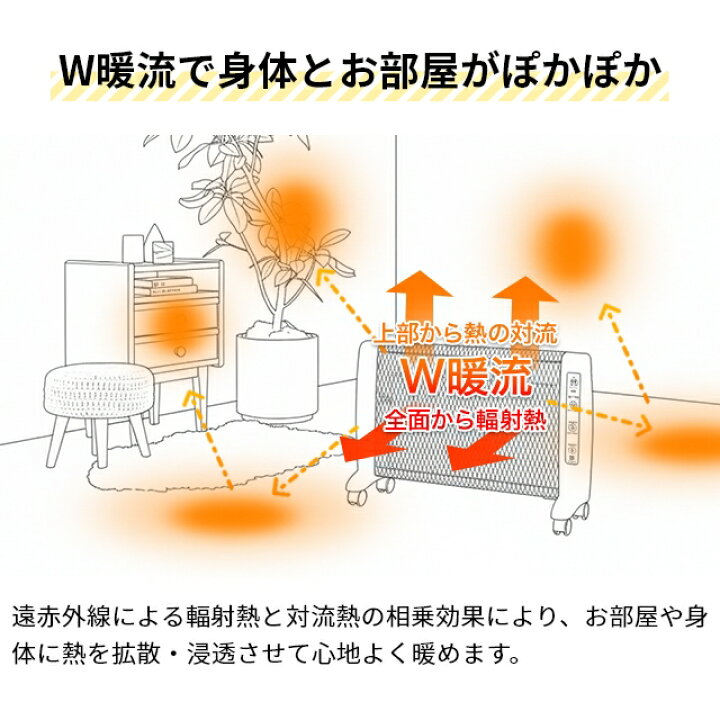 楽天市場】ゼンケン 【選べる豪華特典】 遠赤外線ヒーター 遠赤外線 
