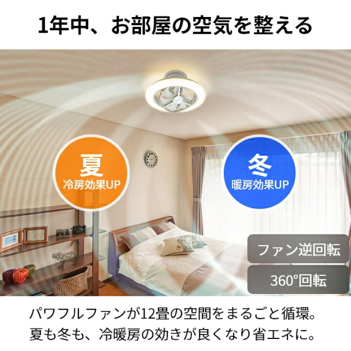 楽天市場】サーキュライト【ハンディファンの特典有】シーリングファン 