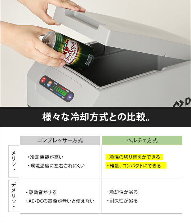 楽天市場 冷蔵庫 22lクールバッグの特典あり 小型 車載用ポータブル温冷庫 Tc 14fl 12 24 保温 保冷 クーラーボックス 13 7l Dc アウトドア ドメティック Dometic メーカー取寄品 セレクトショップ Aqua アクア