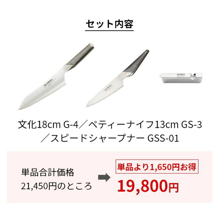 楽天市場】【楽天2位】【無料ラッピング】【豪華特典付き】グローバル 