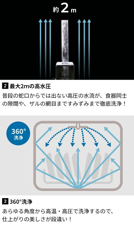 楽天市場】シロカ 【選べる2大特典】 食洗機 食器洗い乾燥機 工事不要 