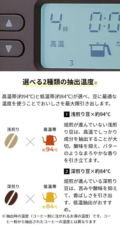 楽天市場】【楽天2位】シロカ 【選べる豪華特典】 コーン式全自動 