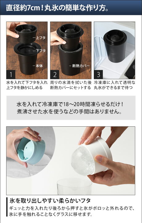 楽天市場 製氷器 透明な丸氷がつくれる製氷器 アイスボールメーカープレミアム 単品 家飲み 宅飲み 氷 酒 晩酌 ウィスキー ハイボール 父の日 母の日 敬老 ギフト 日本製 ライクイット セレクトショップ Aqua アクア