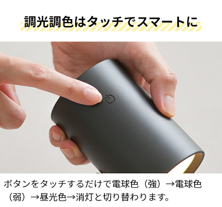 楽天市場】LEDライト 【豪華特典付き】 電池式 ダウンライト スポット 
