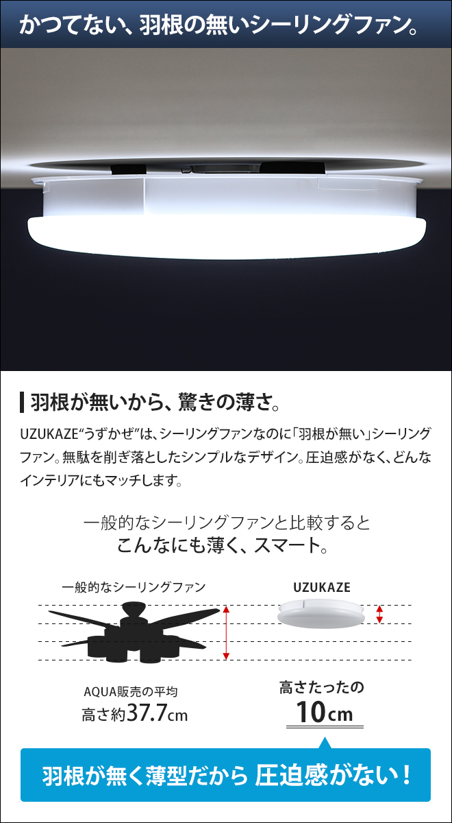 UZUKAZE2シーリングファンライトFCE-555BR - 照明