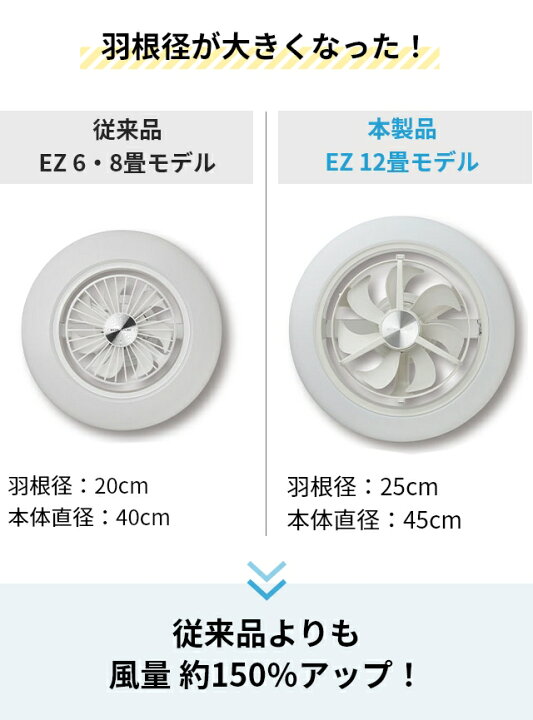 楽天市場】【楽天2位】ドウシシャ 【選べる2大特典】 サーキュライト 