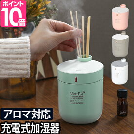 楽天市場 Usb ポットの通販