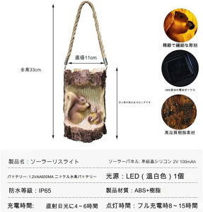 K[ffR[V K[fjOG K[fjO  K[fIuWF \[[ XƖ؂̐؂芔 \[[Cg K[fjO IuWF  ZT[ hƑϋv