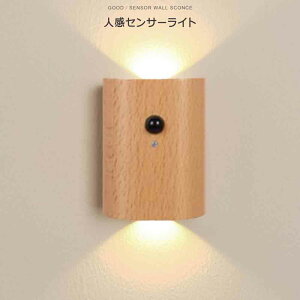 uP20+10%OFFN[|vLEDCg lZT[Cg ÃZT[ USB[d 500mAh xbhTChv tbgCg ԐڏƖ e[uv iCgCg dF USB[d Cg C