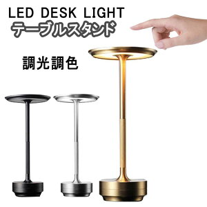 dCX^h [d _fR ڂɗD e[uv LED R[hX e[uv Be[W o[e[uv LED iCgCgxbh[ |[^uobe fXNX^