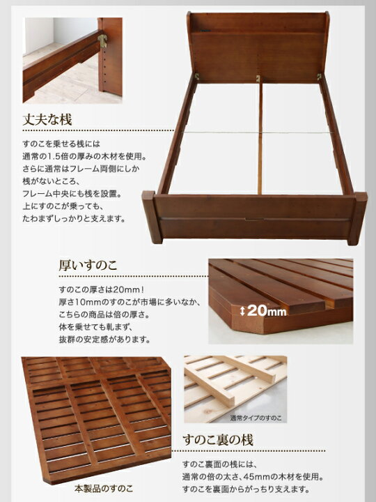 楽天市場】6段階高さ調節 頑丈天然木 北欧ベッド 北欧カントリー IKEAスタイル IKEA ナチュラル すのこベッド ishuruto イシュルト 国産カバーポケットコイルマットレス付き ダブル ダブルベッド ダブルベット ダブルサイズ : 世田谷家具Interior Est.1986 楽天市場】6段階高さ調節 頑丈天然木 北欧ベッド 北欧カントリー IKEAスタイル IKEA ナチュラル すのこベッド ishuruto イシュルト 国産カバーポケットコイルマットレス付き ダブル ダブルベッド ダブルベット ダブルサイズ : 世田谷家具Interior Est.1986