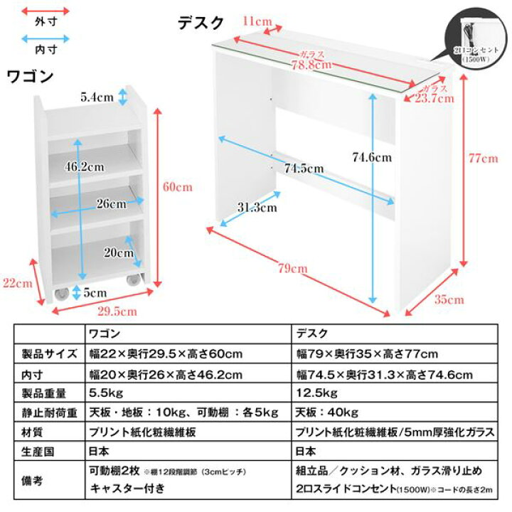 楽天市場】日本製 ガラス天板 サイドワゴン付きコスメデスク ホワイト 