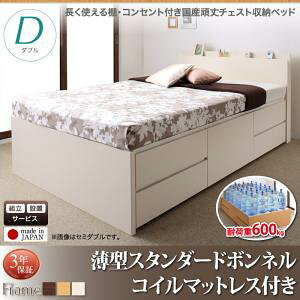 ygݒuT[rXtz [txbh _uxbh [ [t [xbh [Eot e [{bNX zc ~zc [Ƌ  ^X^_[h{lRCt