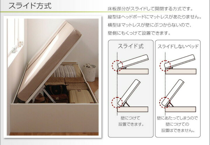 楽天市場】【組立設置ｻｰﾋﾞｽ付 跳ね上げ式ベッド 収納ベッド 】 大容量 