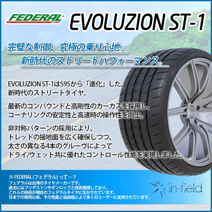 楽天市場】EVOLUZION ST-1 205/50ZR16 87W FEDERAL フェデラル 激安 
