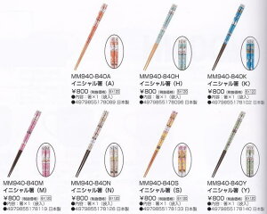 [~/CjV/1.A(MM940-840A)/2.H(MM940-840H)/3.K(MM940-840K)/4.M(MM940-840M)/5.N(MM940-840N)/6.S(MM940-840S)/7.Y(MM940-840Y)/RX(mail 190)