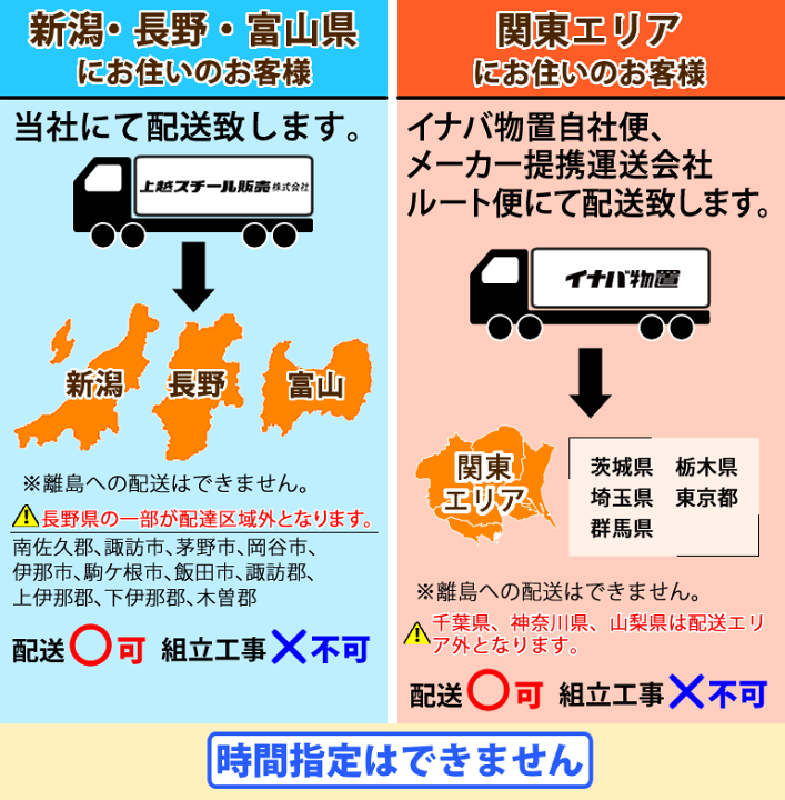 楽天市場】イナバ自転車置場 自転車置場BM-28 一般型埋め込み