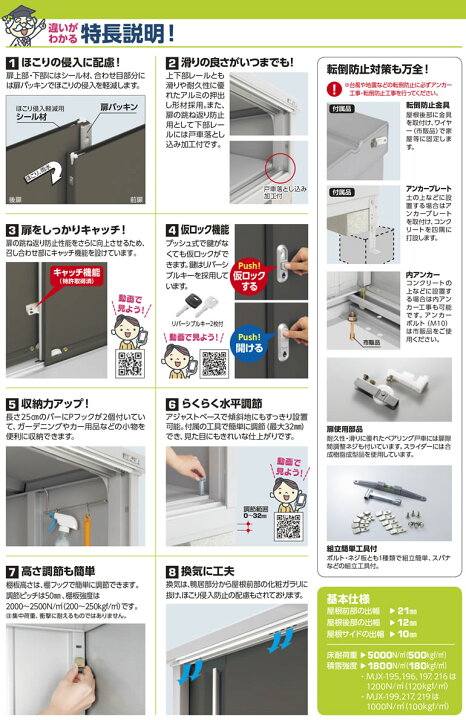 楽天市場】イナバ物置 シンプリーMJX-216DP長もの収納タイプ【関東 