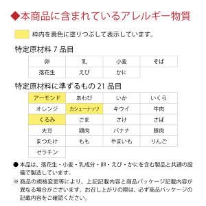アレルゲン情報