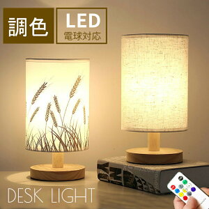 LEDƖ fXNCg aX^h e[uCg v iCgCg xbhTCh [Cg dCX^h CeA Ǐv q ͋C Ɩ ԐڏƖ Q rO