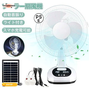 @ \[[ U t@ Nbv ^ USB Cgt É }Xz[d\ rO 啗 2iK  ̓ ̓