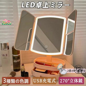 D~[ ~[ ϋ g勾 Cgt gь^ Oʋ USB[d OF iK邳 px LED~[  RpNg  