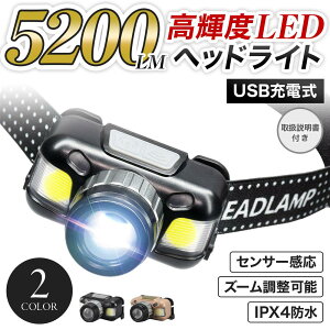 wbhCg [d led usb Ch AEghA h y p [ wbg