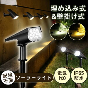 \[[Cg X|bgCg O h   LED K[fCg OƖ px O 邢 AEghA LvCg }