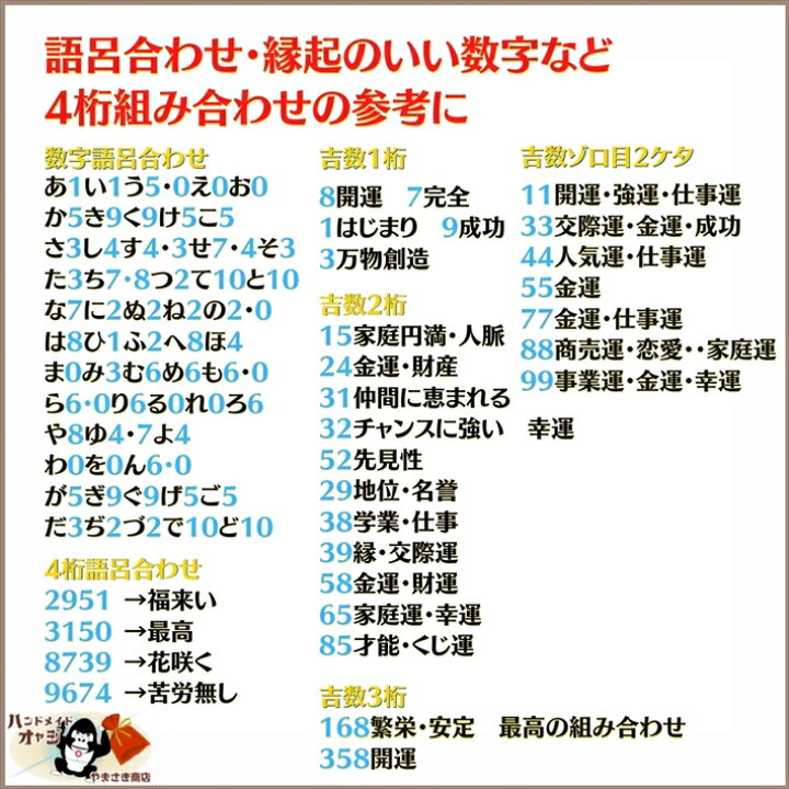 Sale 64 Off 送料無料 希望番号で統一 個別設定も可防犯用 高性能 8mm極太ツルシャックル 門扉 寺社 賽銭箱 倉 防犯 鍵穴へのいたずらの心配がない文字合倉庫錠 Fucoa Cl Sale 64 Off 送料無料 希望番号で統一 個別設定も可防犯用 高性能 8mm極太ツルシャックル 門扉 寺社 賽銭箱 倉 防犯 鍵穴へのいたずらの心配がない文字合倉庫錠 Fucoa Cl