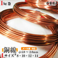 銅線 銅針金 銅筋金 正銅針金 CU線 copper wireレターパック可！ 田舎道具 針金 正銅ワイヤー DIY針金 銅…