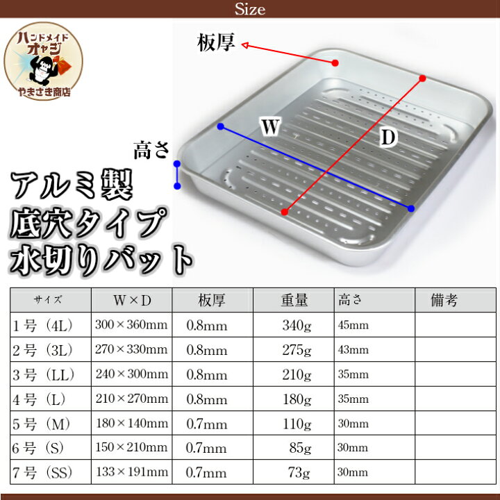楽天市場】アルミ 水切りバット 4号 Lサイズ 10枚入 : リアル昭和 金物 