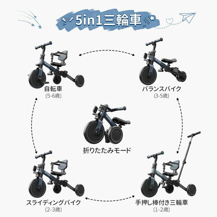 楽天市場】besrey 三輪車 子供用三輪車 折りたたみ かじとり 手押し棒 